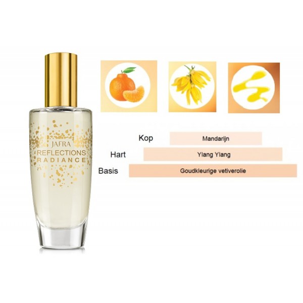 Reflections Radiance EDT